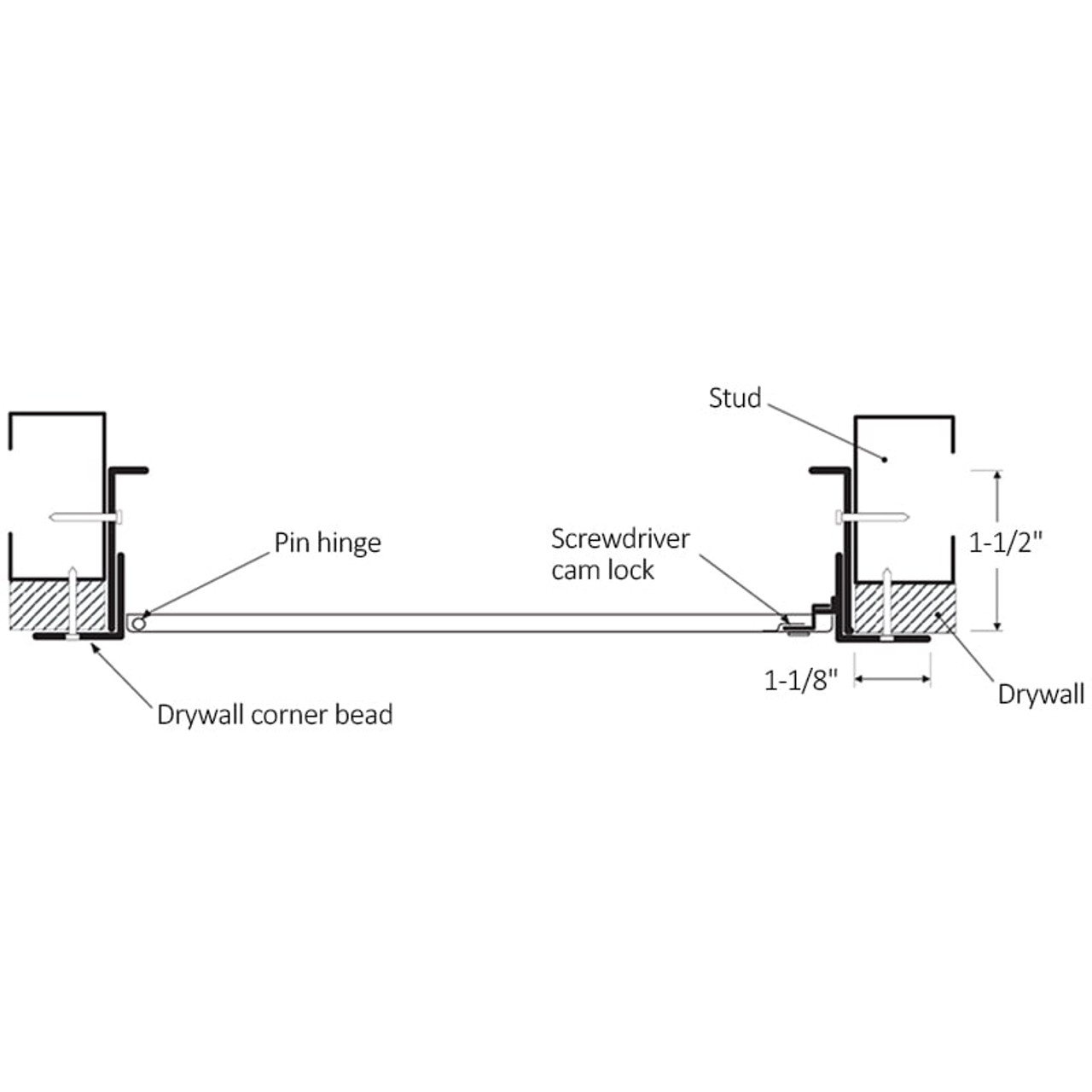 All Purpose Steel Access Panel Drywall Flange Mount Cendrex