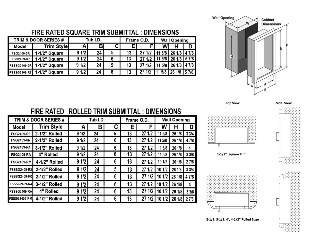 Semi-Recessed Fire Rated Extinguisher Cabinet - Larsen Gemini Series - Submittal