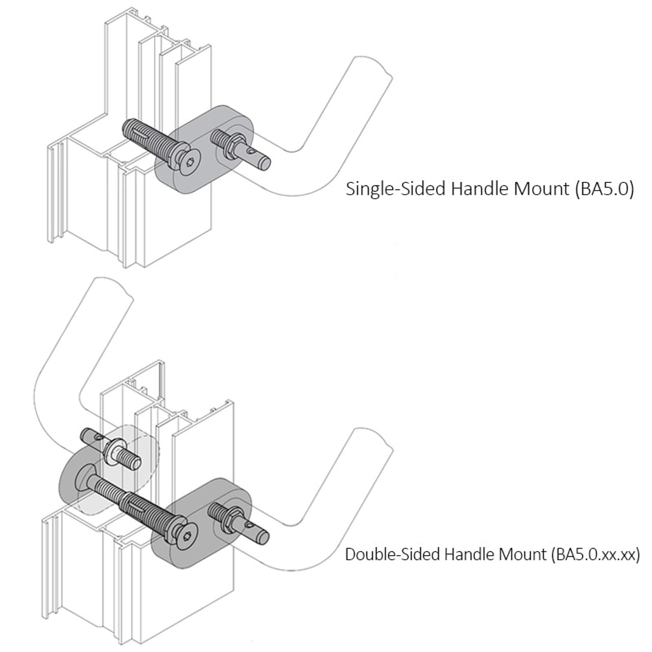 Hewi Offset Door Pull Handle Mounting Hardware for Solid Doors - Spec Sheet