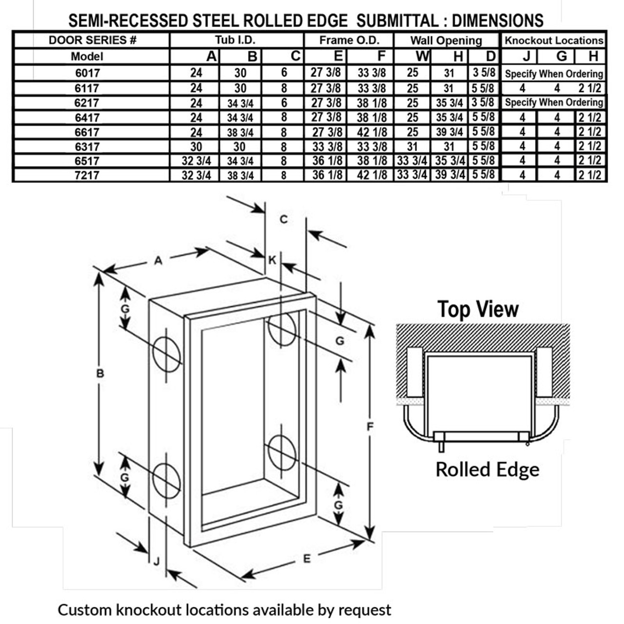 Semi-Recessed Steel Fire Extinguisher and Hose Cabinet - Crownline JL Industries - Rolled Submittal