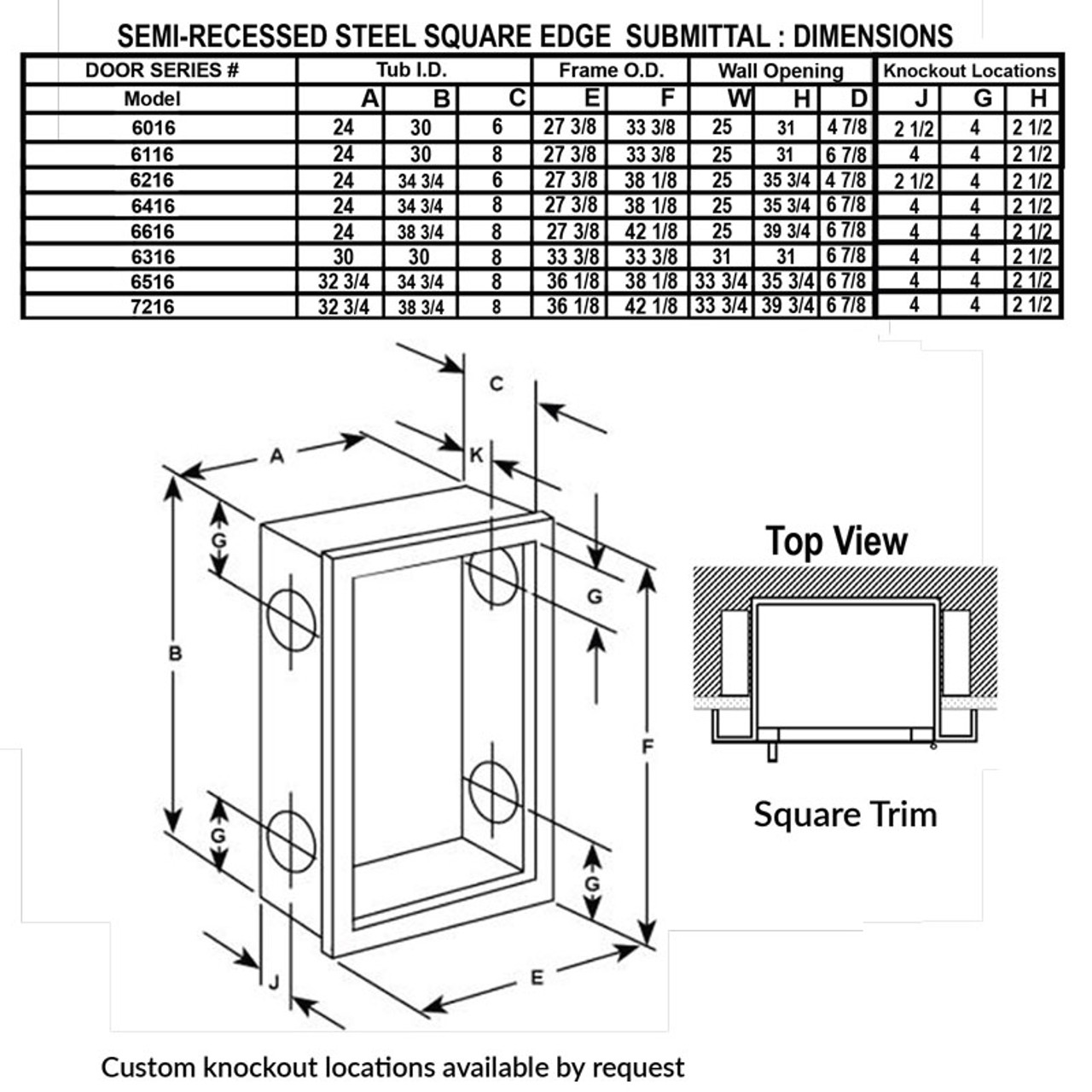 Semi-Recessed Steel Fire Extinguisher and Hose Cabinet - Crownline JL Industries - Square Submittal