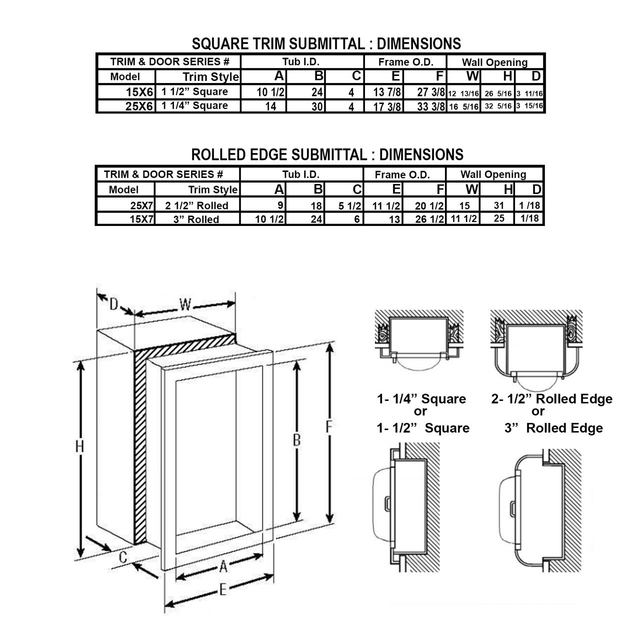 【feu　購入不可】 Semi-Recessed Fire Rated Extinguisher Cabinet - Clear Vu JL Industries