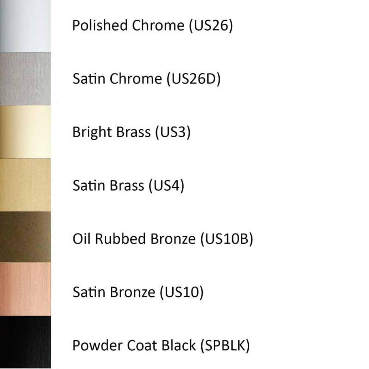 Von Duprin 88 Series Concealed Vertical Rod Exit Device - Fire Rated - Finishes