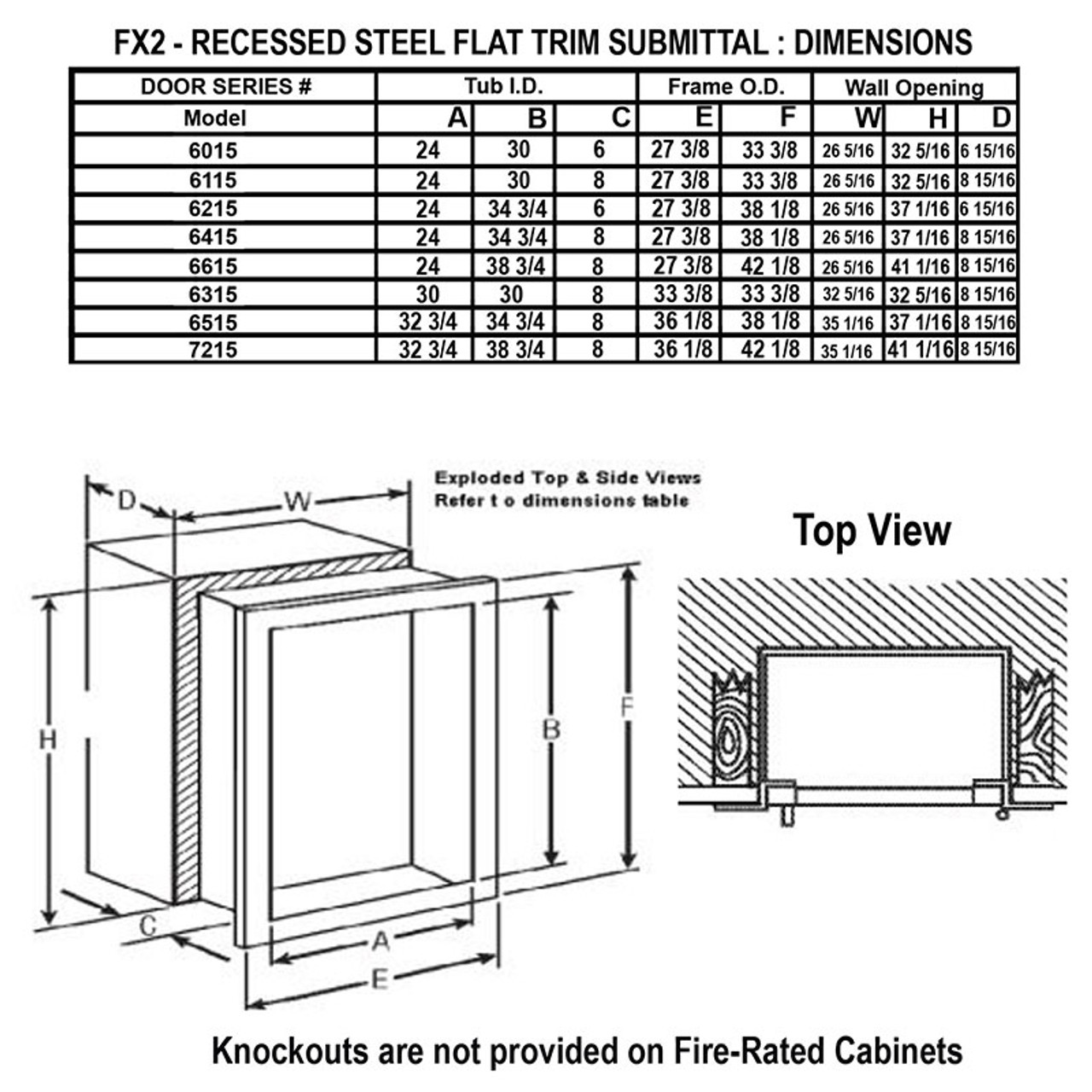 Recessed Steel Fire Rated Extinguisher and Hose Cabinet - Crownline JL Industries  - Flat Trim Submittal