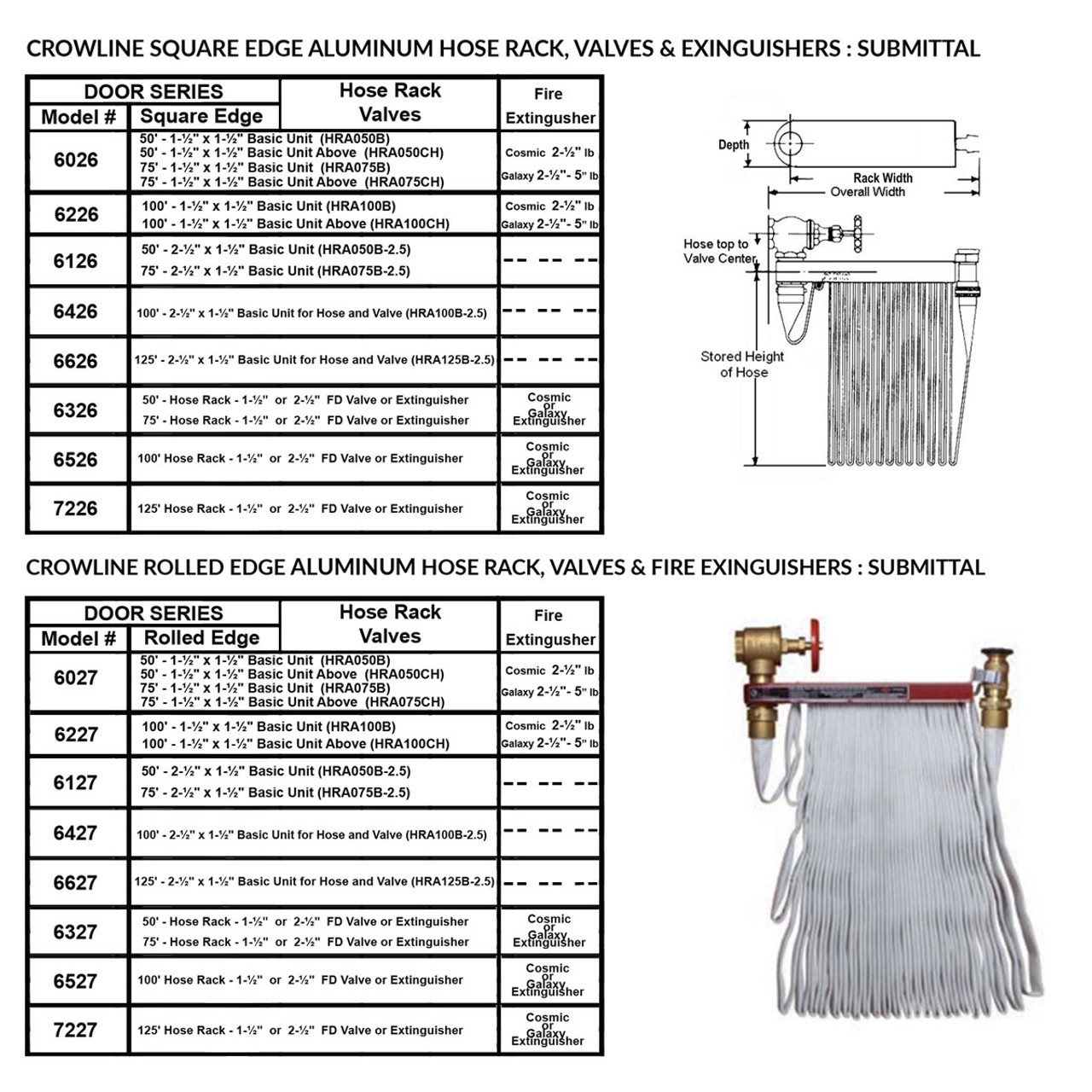 Semi-Recessed Aluminum Fire Extinguisher and Hose Cabinet - Crownline JL Industries - Fire Hose Rack Assembly