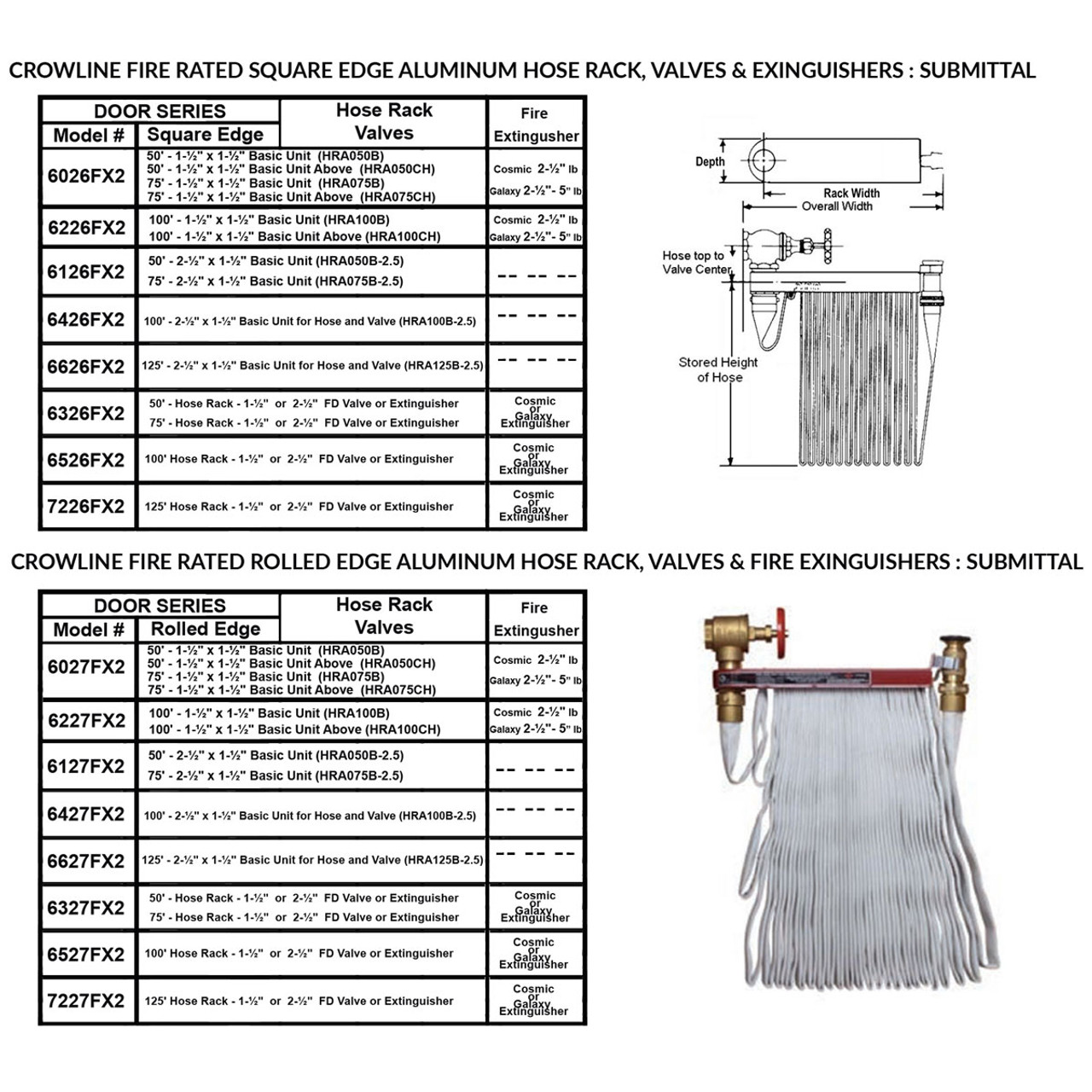 Semi-Recessed Aluminum Fire Rated Extinguisher and Hose Cabinet - Crownline JL Industries - Fire Hose Rack Assembly