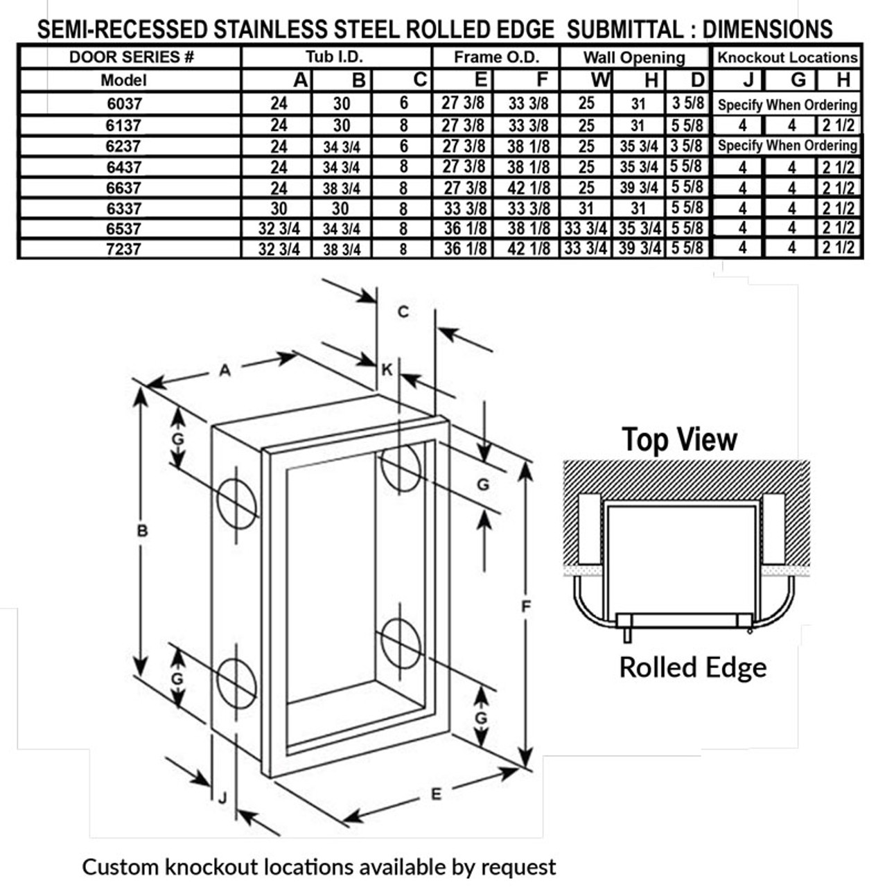 Semi-Recessed Stainless Steel Fire Extinguisher and Hose Cabinet - Crownline JL Industries - Rolled Submittal
