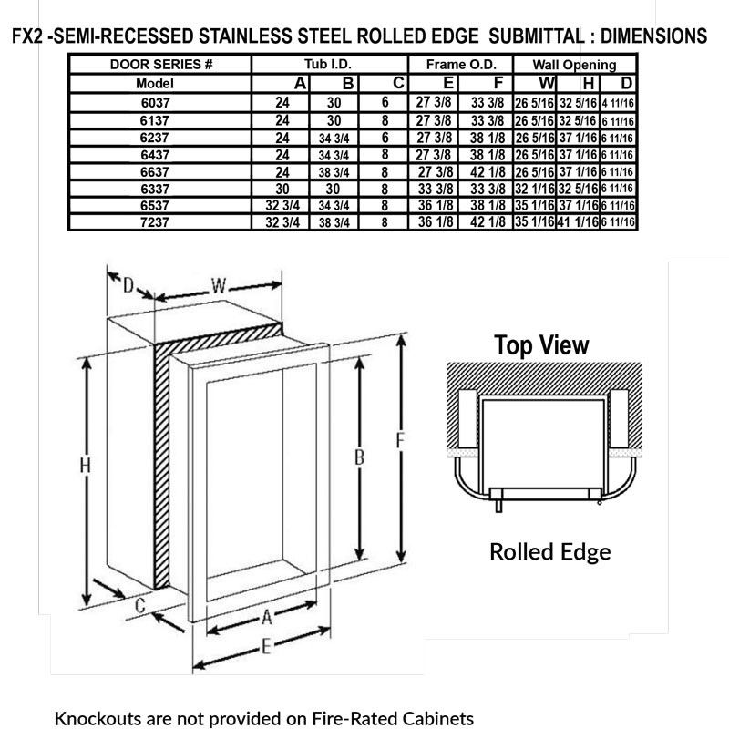 Semi-Recessed Stainless Steel Fire Rated Extinguisher and Hose Cabinet - Crownline JL Industries - Rolled Submittal