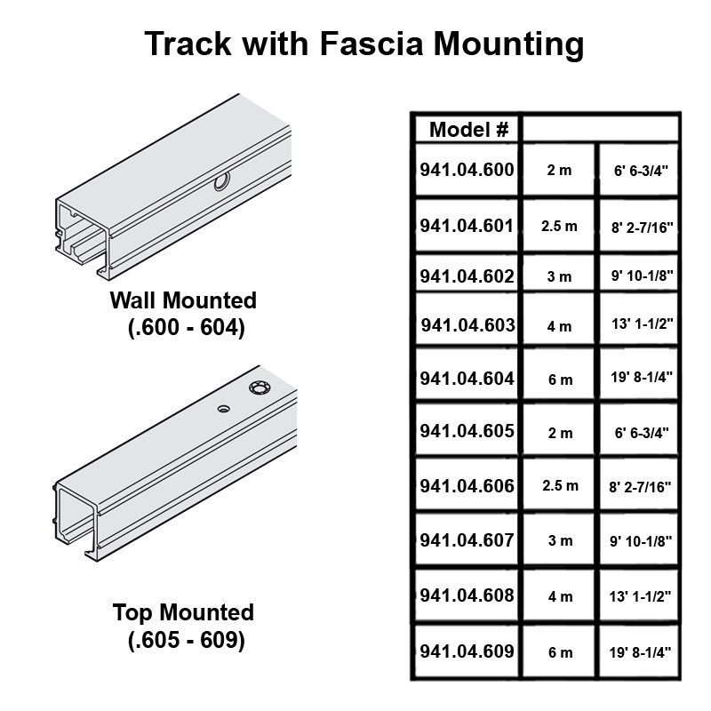 Hawa Junior 100/B Sliding Wood Door Kit (220 lbs Door Max) - Fascia Mounting
