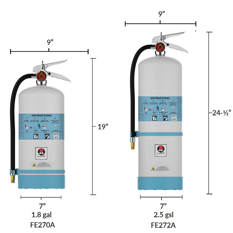 Water Mist Non Magnetic Fire Extinguisher - Class AC Nebula - JL Industries - Size