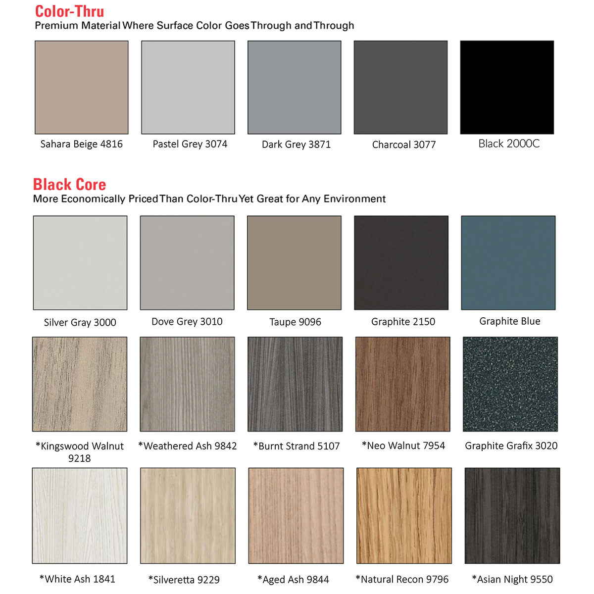 Alpaco Collection Toilet Partitions - 5 Stalls ADA In Corner Right Hand - Finish
