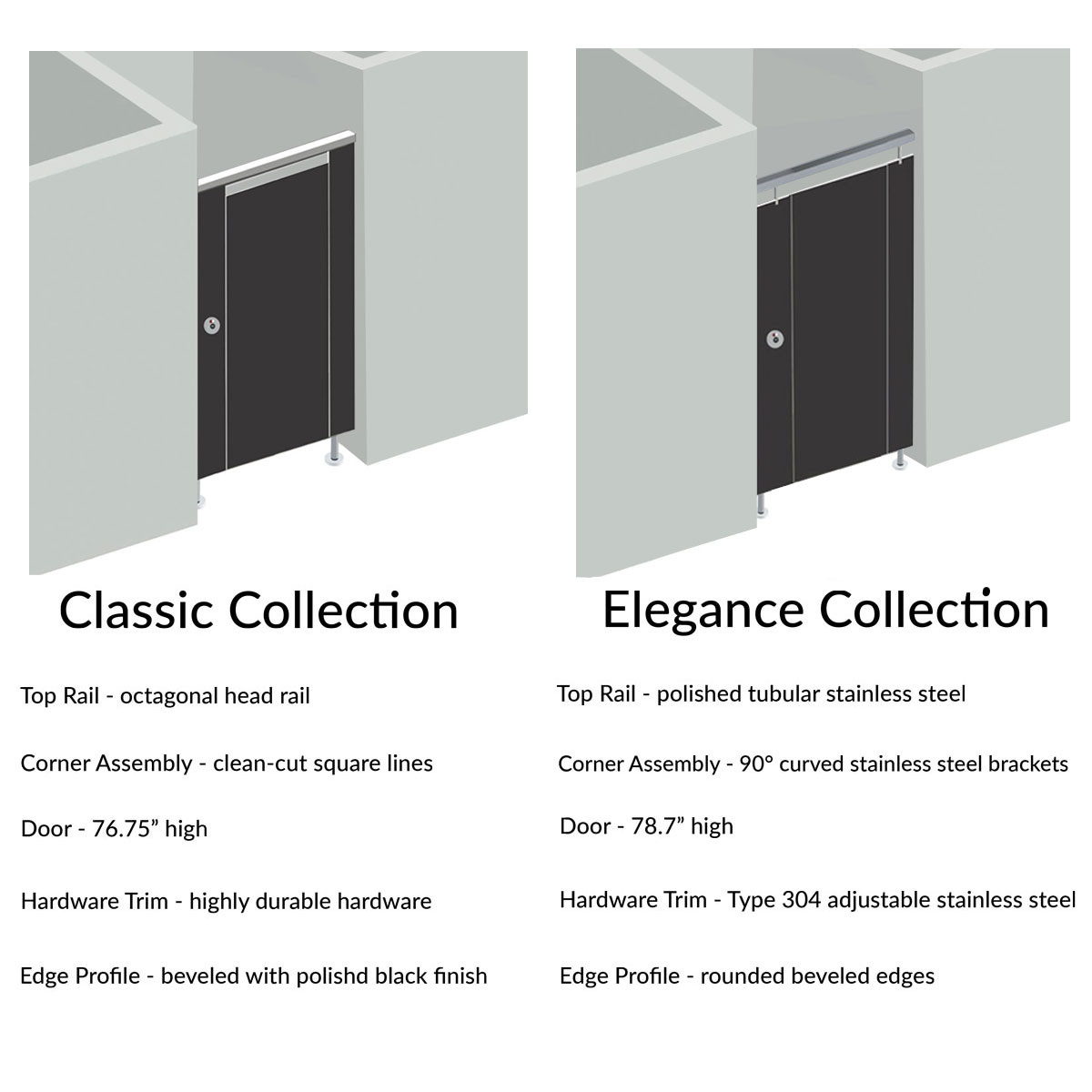 Alpaco Collection Toilet Partitions - 1 Stall Between Wall Right Hand - Styles