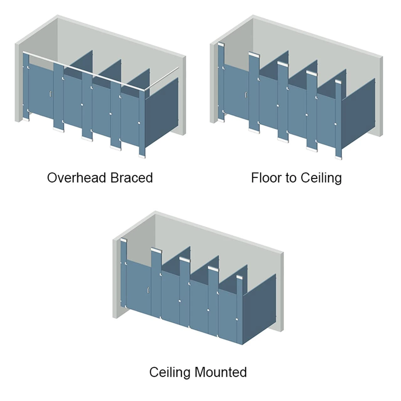 Shower/Dressing Combo - Free Standing - Left Hand - 3 Stall Partition Styles