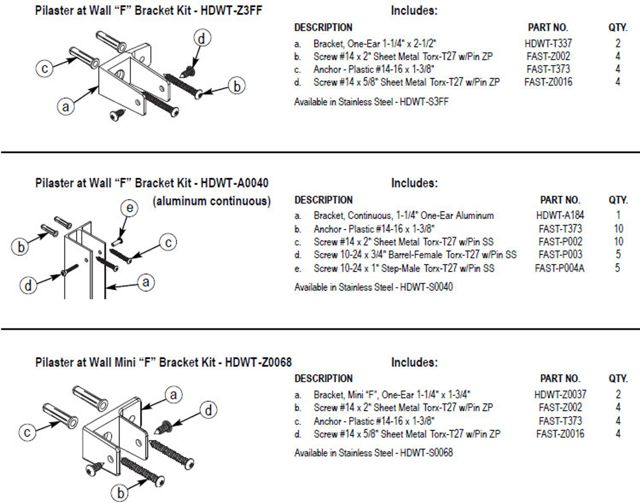 Mills Company "F" Bracket Kit - detail 3