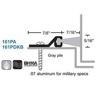 Click here to shop for NGP Perimeter Seals
