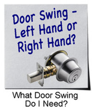 How To Door Handing And Door Swing Guide Harbor City Supply