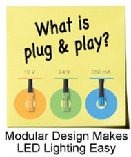LED Lighting | Modular Design Makes It Easy