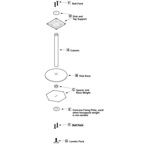 Pedestal System Harbor City Supply
