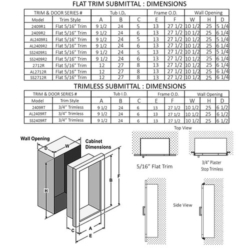 Recessed Fire Extinguisher Larsen Architectural Series
