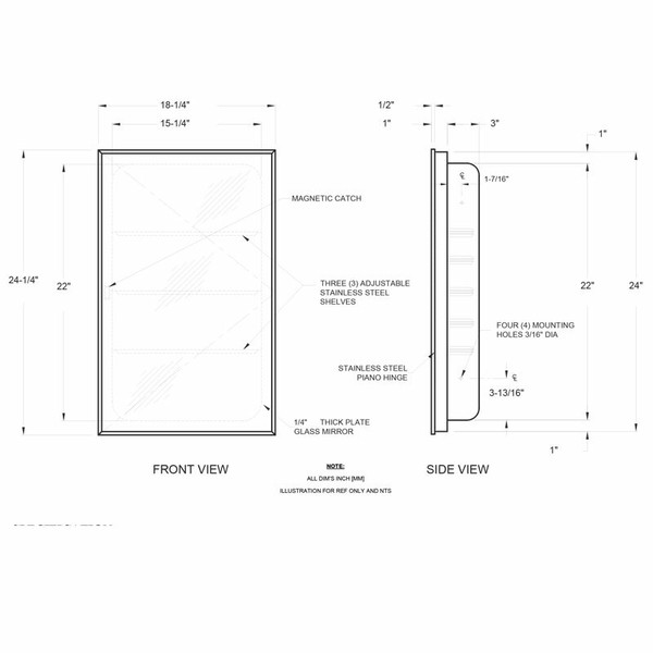American Accessories Maine Series Medicine Harbor City Supply