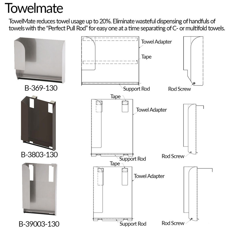Bobrick Recessed Towel Dispenser and Waste Receptacle - Trimline