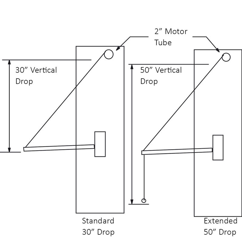 Hafele Motorized Wardrobe Lift 805.32.254