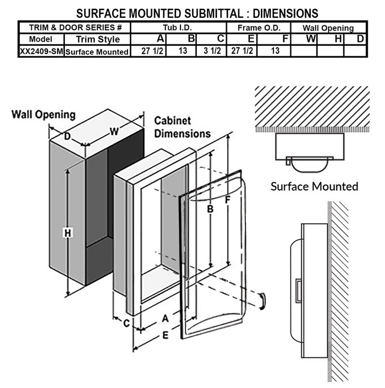  Surface Mounted Fire Extinguisher Cabinet - Larsen Cameo Series Submittal Data 