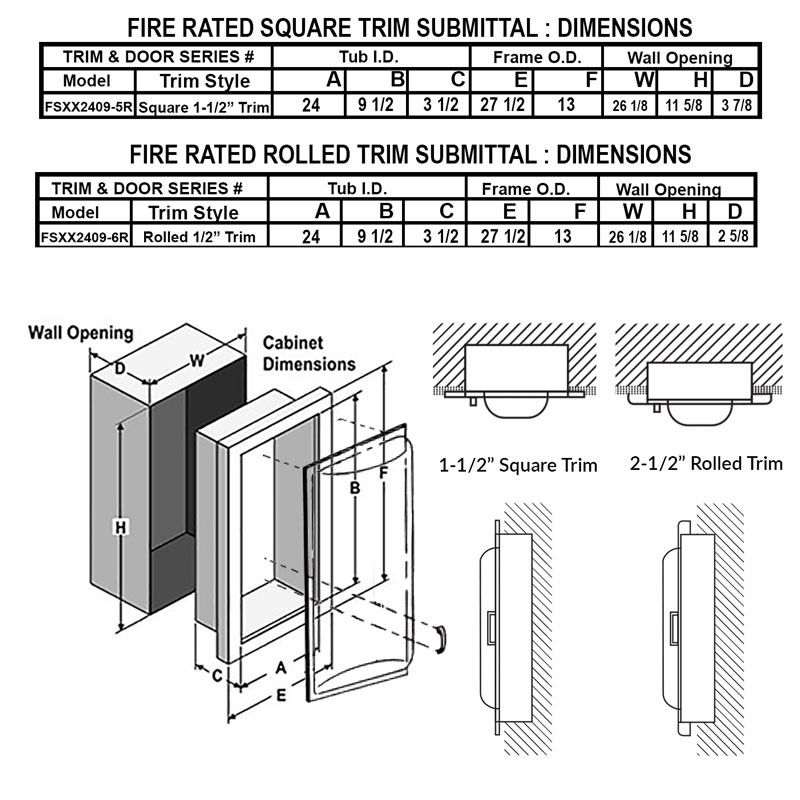  Semi-Recessed Fire Rated Extinguisher Cabinet - Larsen Cameo Series Data 