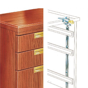 Timberline Cabinet Locks Secure Your Doors Drawers