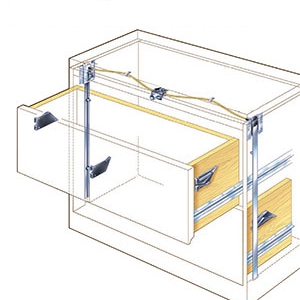 Timberline Cabinet Locks Secure Your Doors Drawers