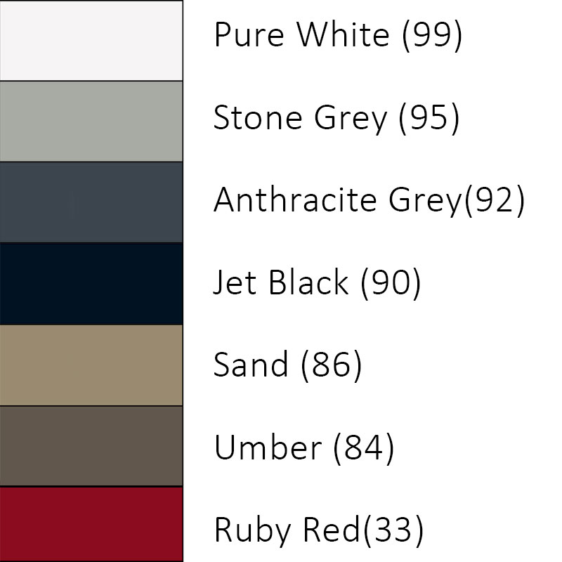 Hewi Nylon Color Choices