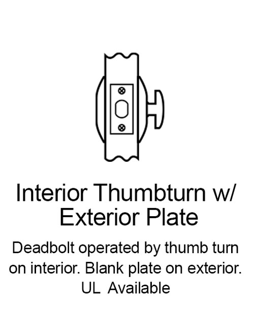 Interior Thumbturn with Exterior Plate