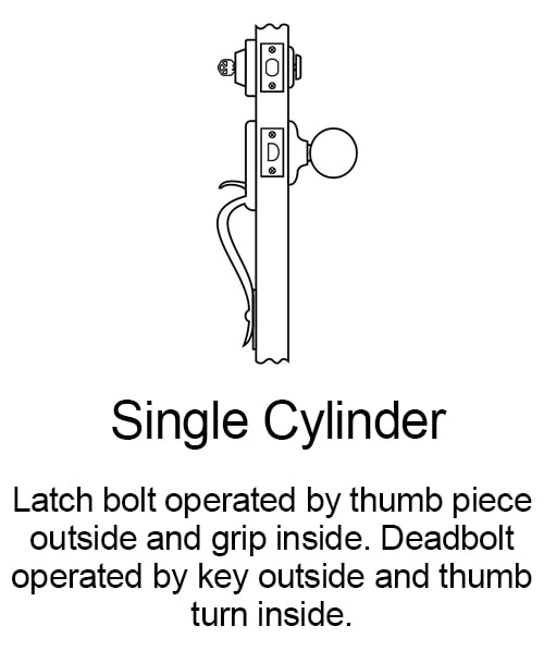 Single Cylinder Function