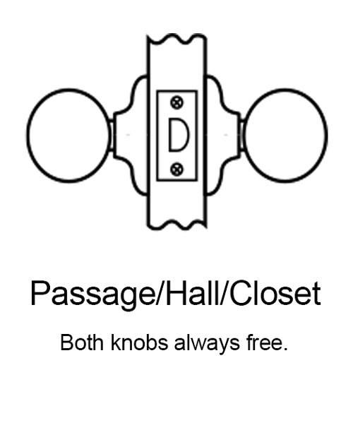 Passage/Hall/Closet Knob Function