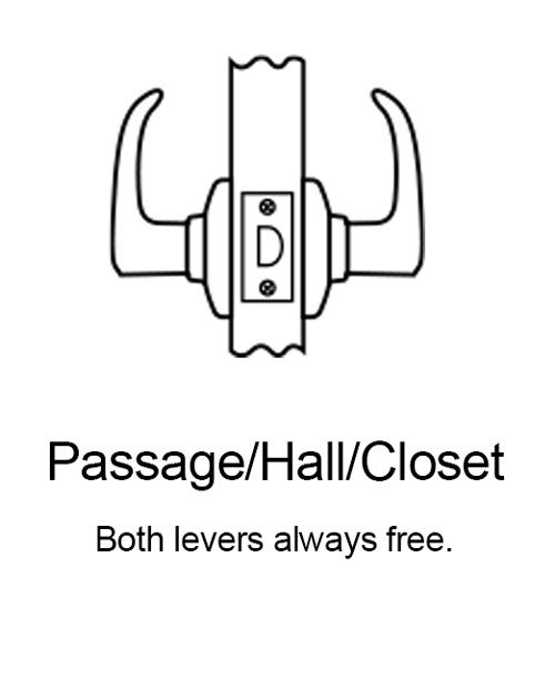 Passage/Hall/Closet Lever Function