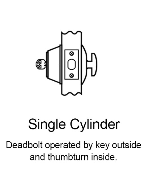 Single Cylinder Function