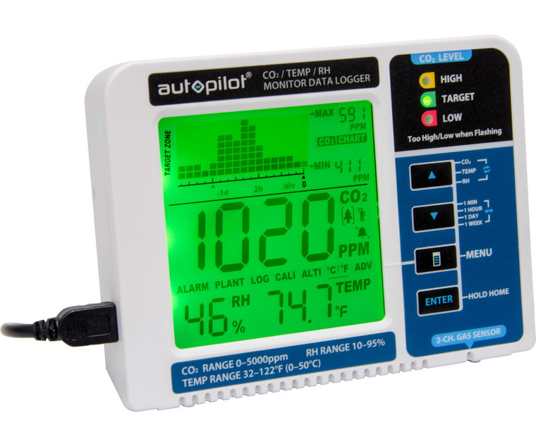 Autopilot | Desktop CO2 Monitor & Data Logger