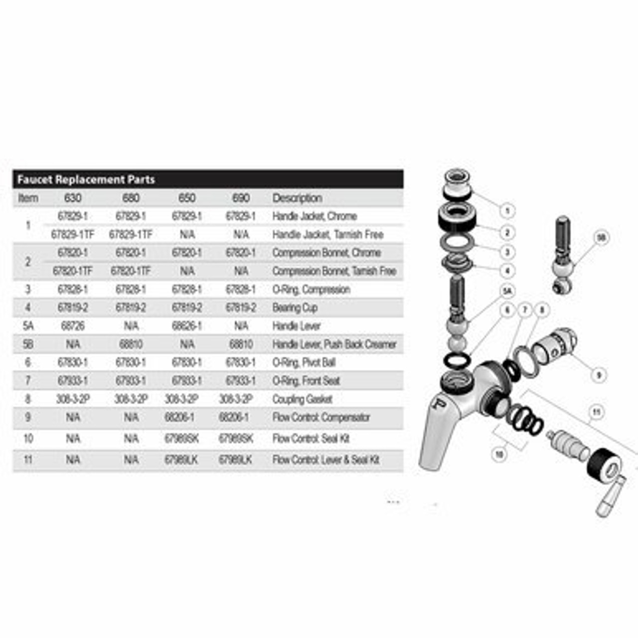 Perlick Flow Control Draft Beer Faucet Stainless Steel