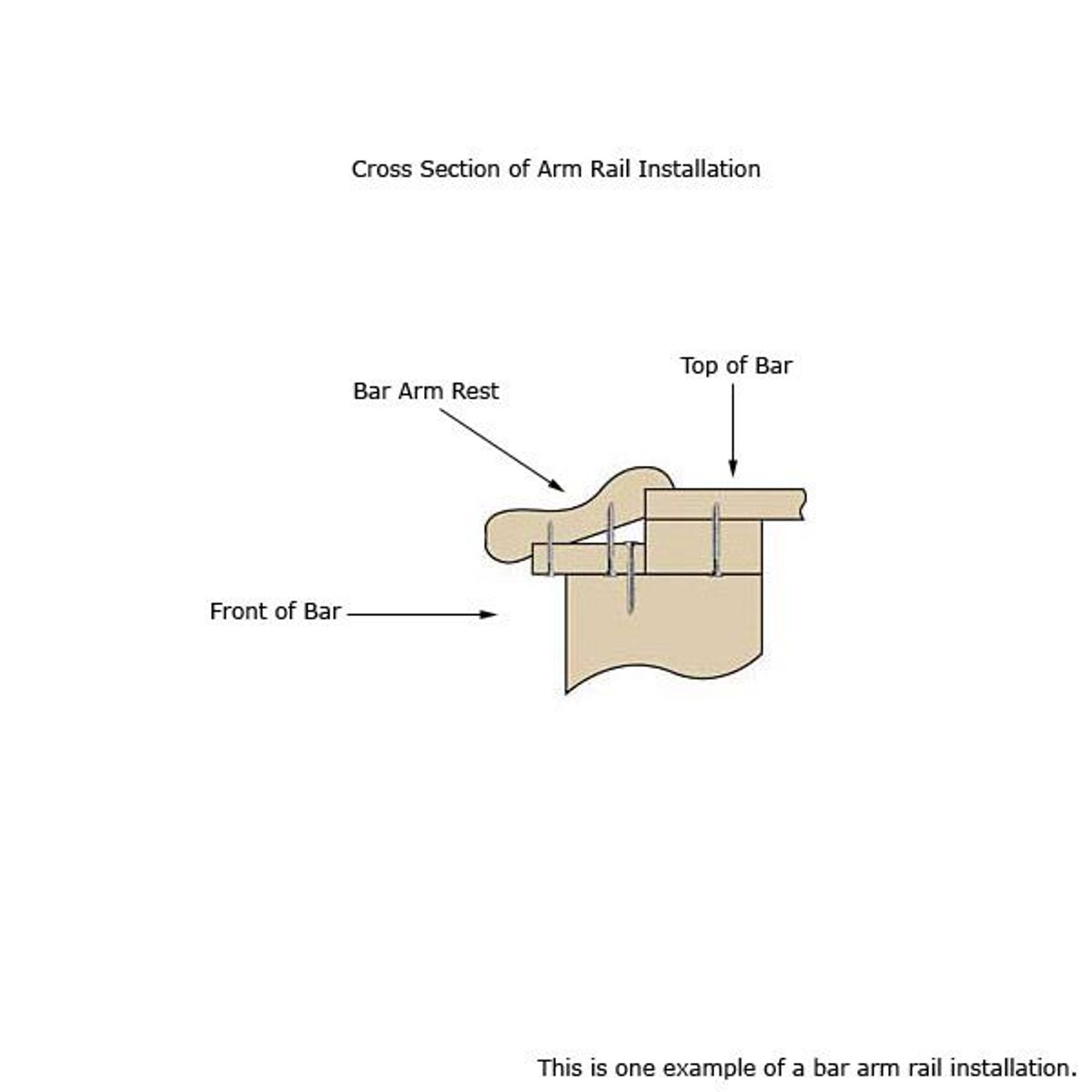 Bar Rail Molding Wood Arm Rest Poplar KegWorks