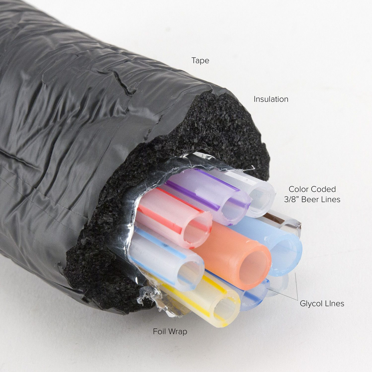 Glycol Trunk Line - 3/8