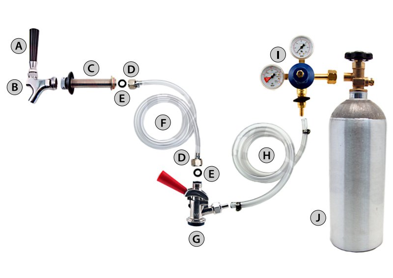Kegerator Conversion Kit
