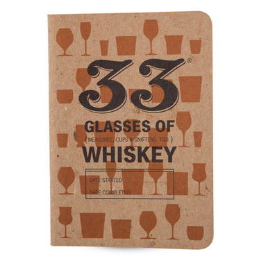 https://cdn11.bigcommerce.com/s-cznxq08r7/products/651/images/2608/33glasses-whiskey-m2__17362.1590768070.386.513.jpg?c=1