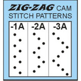 Consew 146RBL-3A-1 Zig-Zag Single Needle Walking Foot 30" Long Arm Sewing Machine with Table and Servo Motor​