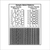 Consew 2040-DSM Single/Double Needle Extra Heavy Duty Drop Feed Industrial Sewing Machine with Complete Tabling
