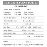 Consew CN2053R-DD Single Needle Drop Feed Zig-Zag Sewing Machine with Complete Tabling