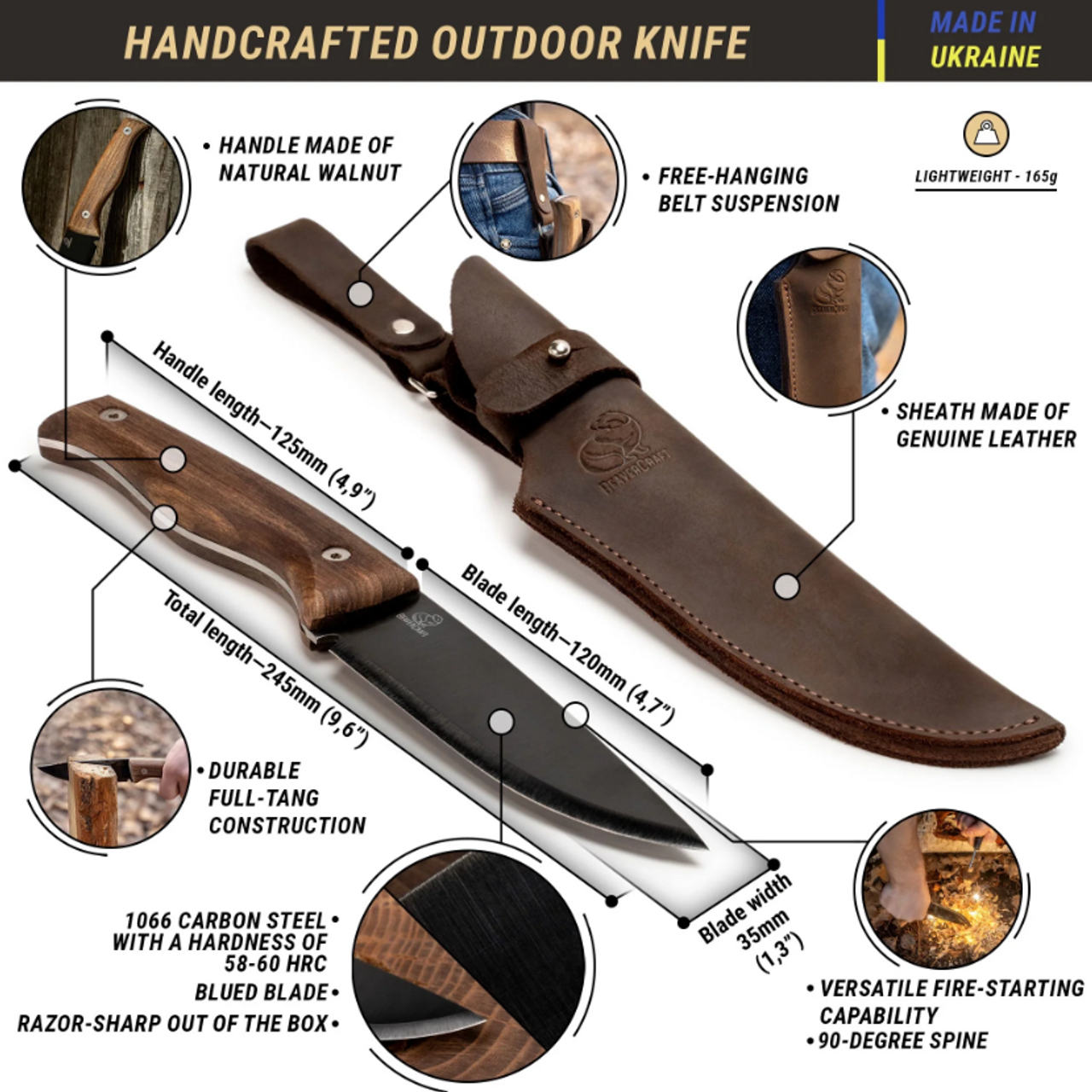 BeaverCraft BSH3 Nightfall – Carbon Steel Fixed-Blade Bushcraft Knife Walnut Handle with Leather Sheath