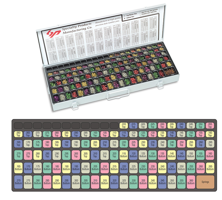 Specialty Products Universal Pinning Kit 5/1000 Increment SPK-55