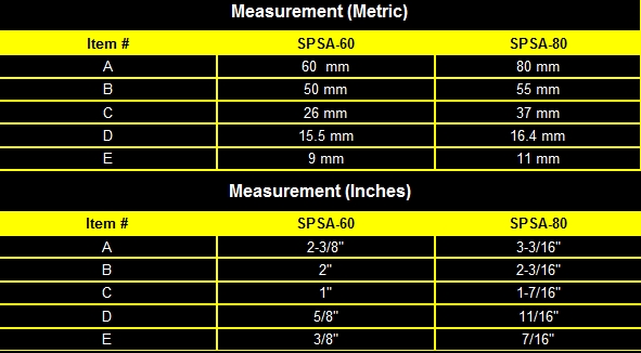 spsa-measurements.jpg