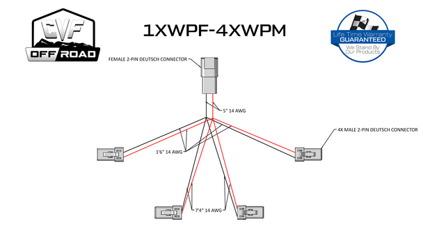 Female to 4 Male Deutsch Splitter – 14 AWG, Diagram