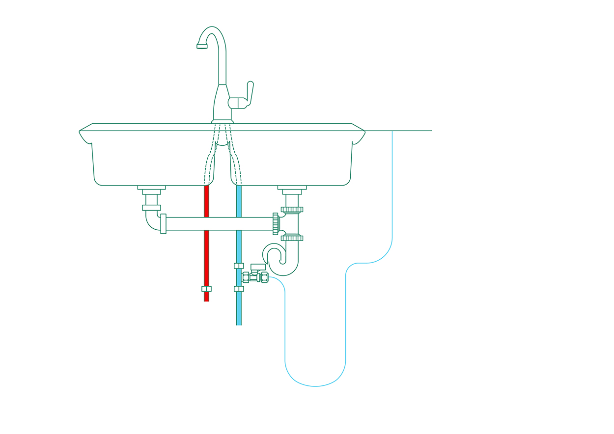 Is it best to drink hot, cold or warm water? - Virgin Pure